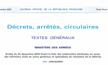 Arrêté du 24 décembre 2020 fixant la liste des indemnités attribuées au corps des infirmiers civils en soins généraux et spécialisés du ministère de la défense 