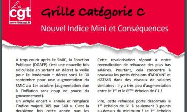 Grille catégorie C - Nouvel Indice Mini et Conséquences