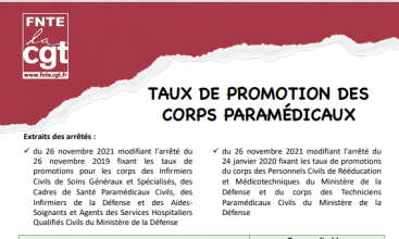 Tract fédéral : TAUX DE PROMOTION DES CORPS PARAMEDICAUX