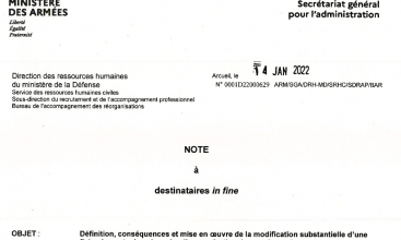 Note 0001D22000629/ARM/SGA/DRH-MD/SRHC/SDRAP/BAR du 14 janv 22, modification substantielle d'une fiche de poste - PAR