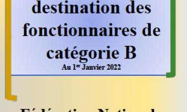 Triptyque Fonctionnaires Catégorie B Administratifs et Techniques