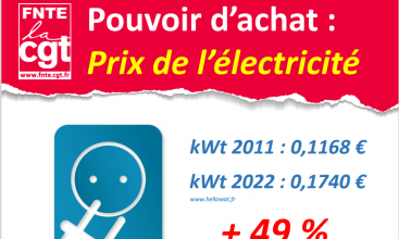 Tract FNTE Pouvoir d'achat : Prix de l'électricité.