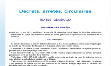 Arrêté du 11 mai 2022 modifiant l'arrêté du 24 décembre 2020 fixant la liste des indemnités attribuées aux agents du corps des Infirmiers Civils en Soins Généraux et Spécialisés du MinDef