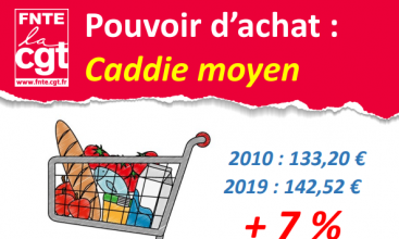 Tract FNTE : Pouvoir d'achat : Caddie moyen.