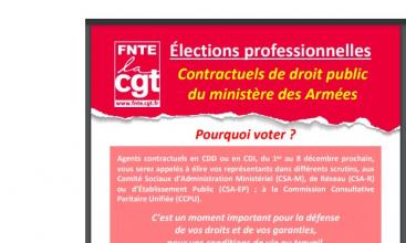 2022_11_29_élections_professionnelles_2022_Tract_Contractuels