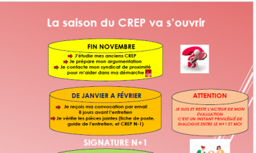 Tract - La saison du CREP va s'ouvrir.