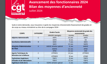 2024_07_29_federation_tract_avancement_fonctionnaires_2024