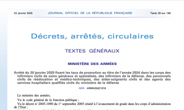 Arrêté du 20 janvier 2025 fixant les taux pro-pro au titre de 2024 de différents corps paramédicaux