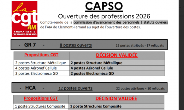 AIA CLERMONT-FERRAND : CAPSO - Ouverture des professions 2026.