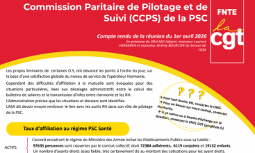  Compte rendu de la réunion du 1er avril 2026 de la Commission Paritaire de Pilotage et de Suivi (CCPS) de la PSC.