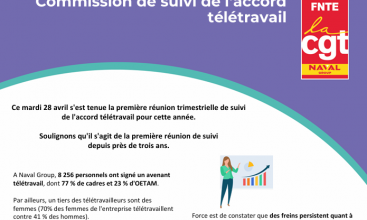 NAVAL-GROUP Commission de suivi de l'accord télétravail du 28 avril 2026.